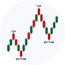 Tops-and-bottoms-icon-white